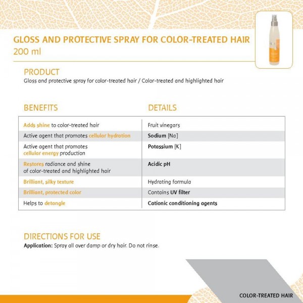 Ium Σειρά Προϊόντων